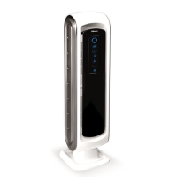 FELLOWES DX5 FW9392701 空氣淨化機