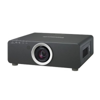 PANASONIC PT-DW640 投影機 (WXGA 1280x800)