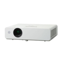 PANASONIC PT-LB332 投影機 (XGA 1024x768)